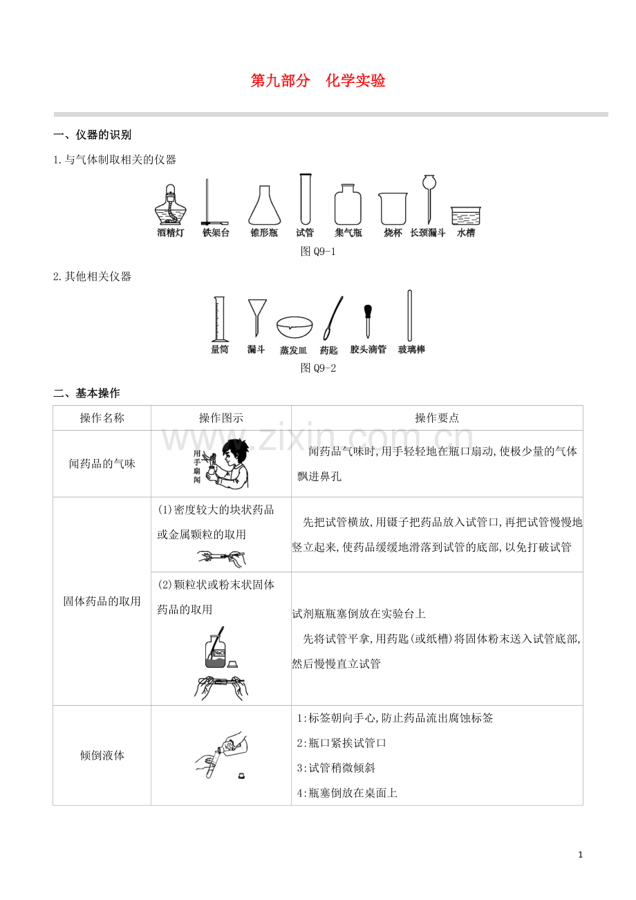 北京专版2020中考化学复习方案第09部分化学实验试题.docx_第1页