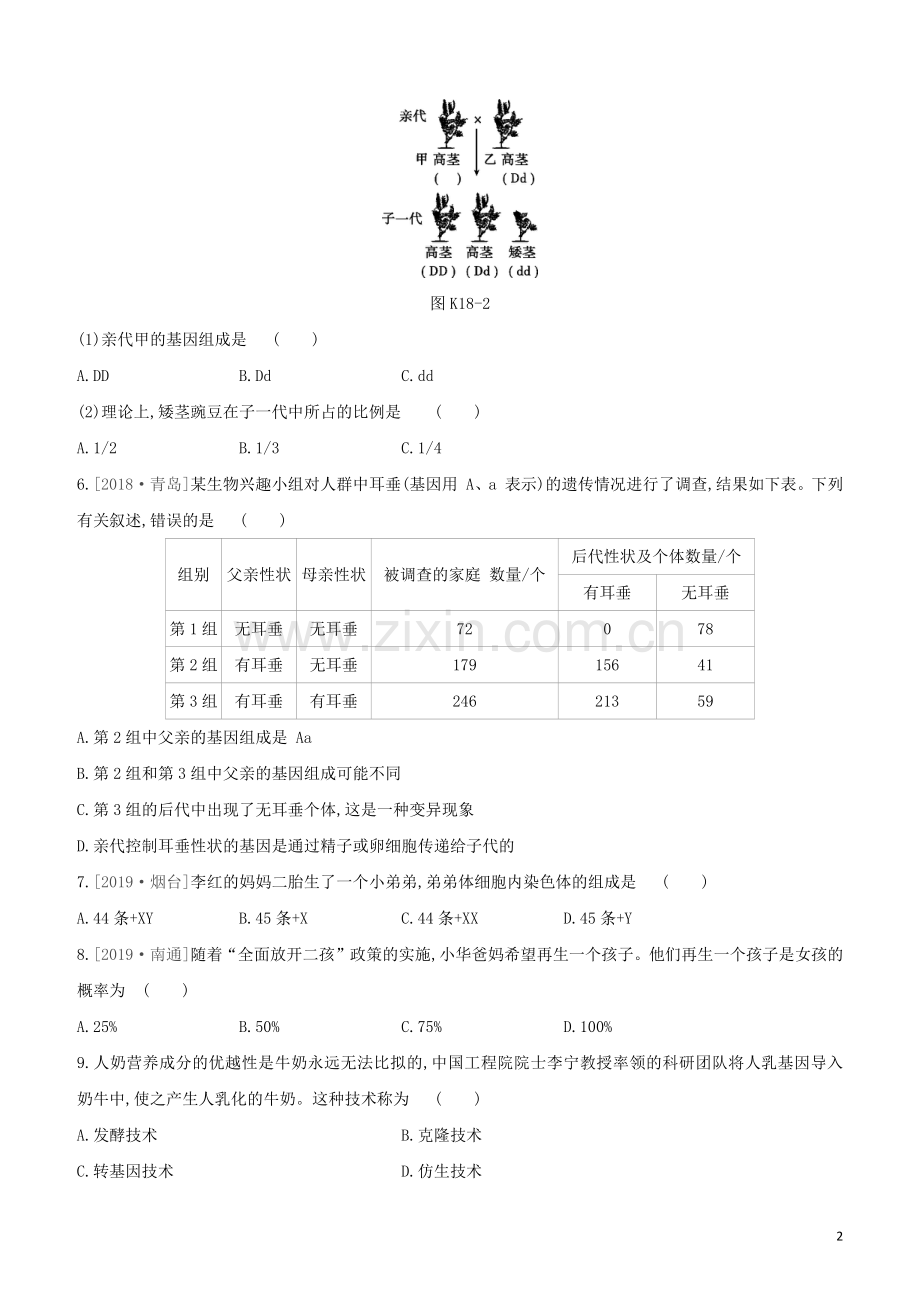 连云港专版2020中考生物复习方案第七单元生命的延续与进化课时训练18生物的遗传与变异试题.docx_第2页