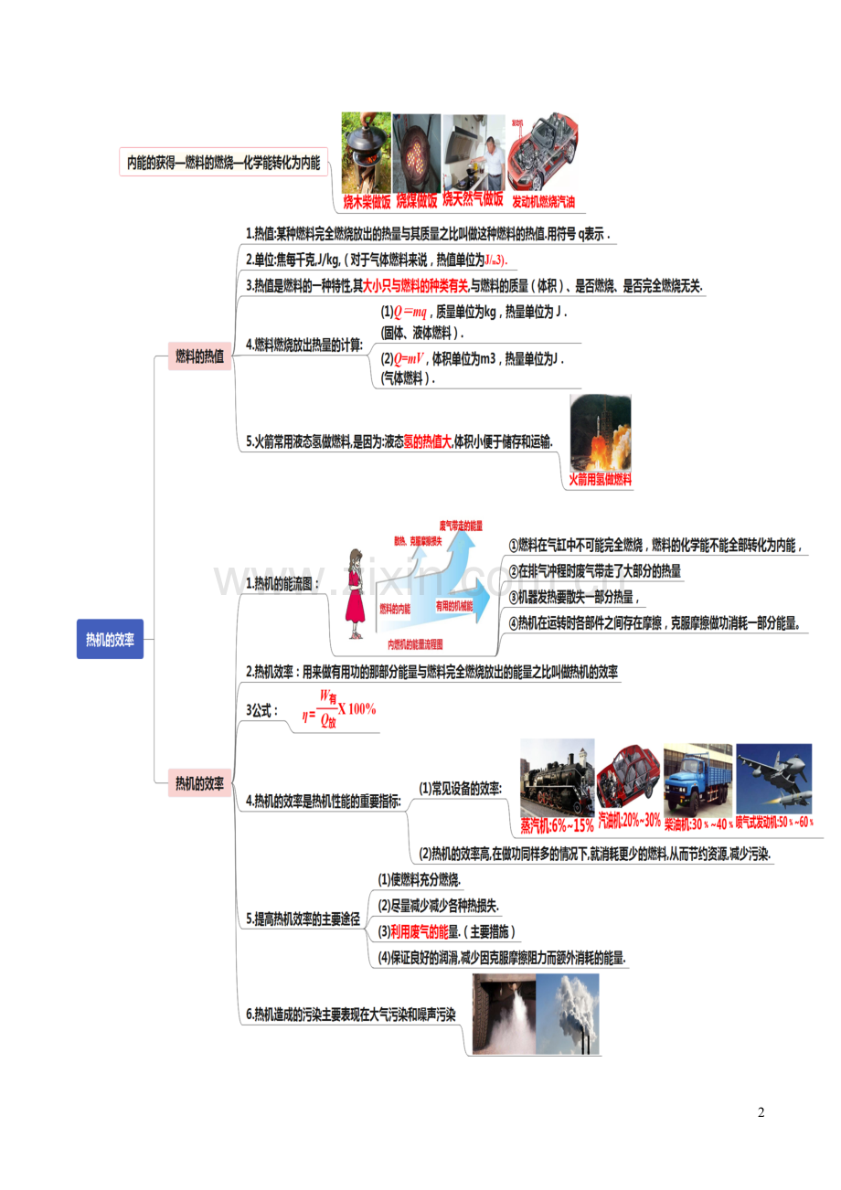 通用版2020年中考物理知识导图专题14内能的利用.docx_第2页