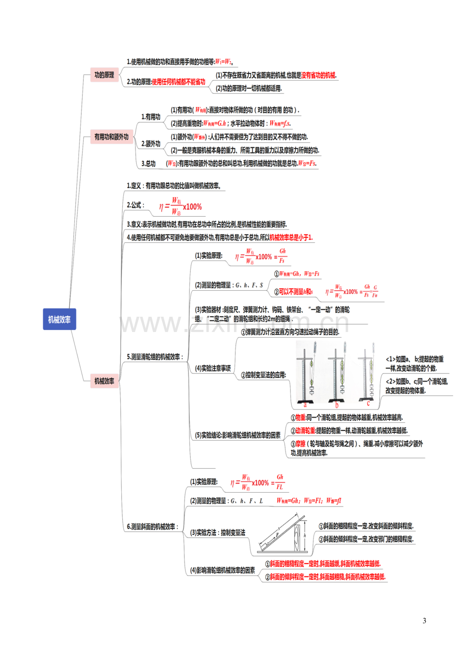 通用版2020年中考物理知识导图专题12简单机械.docx_第3页