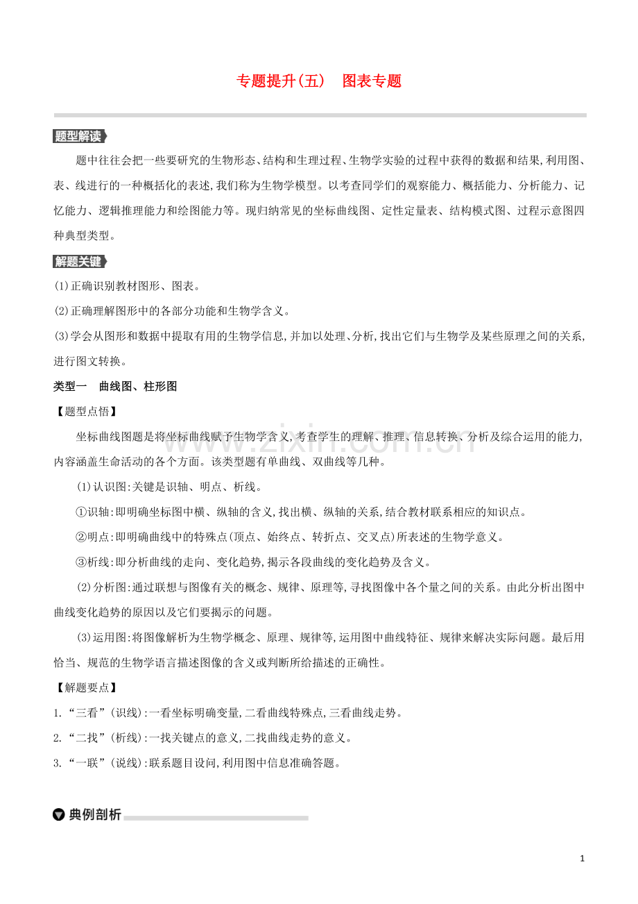 连云港专版2020中考生物复习方案专题提升05图表专题试题.docx_第1页