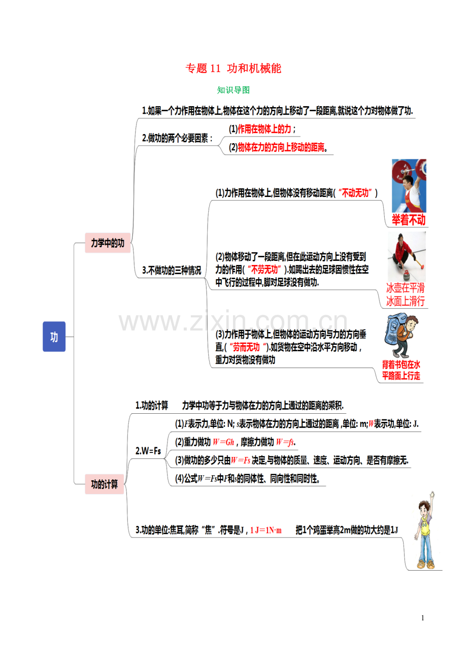 通用版2020年中考物理知识导图专题11功和机械能.docx_第1页