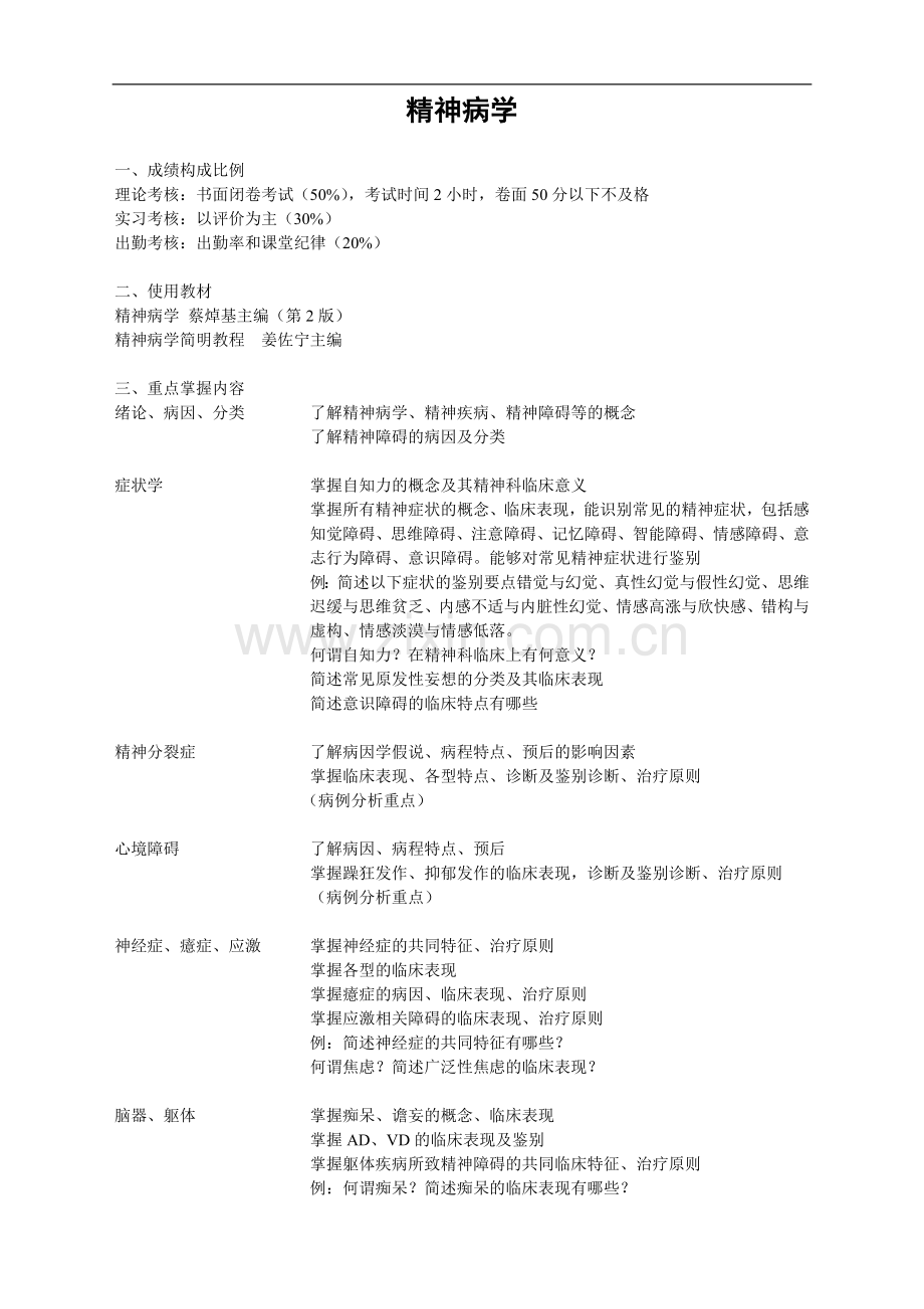 精神病学重点.doc_第1页