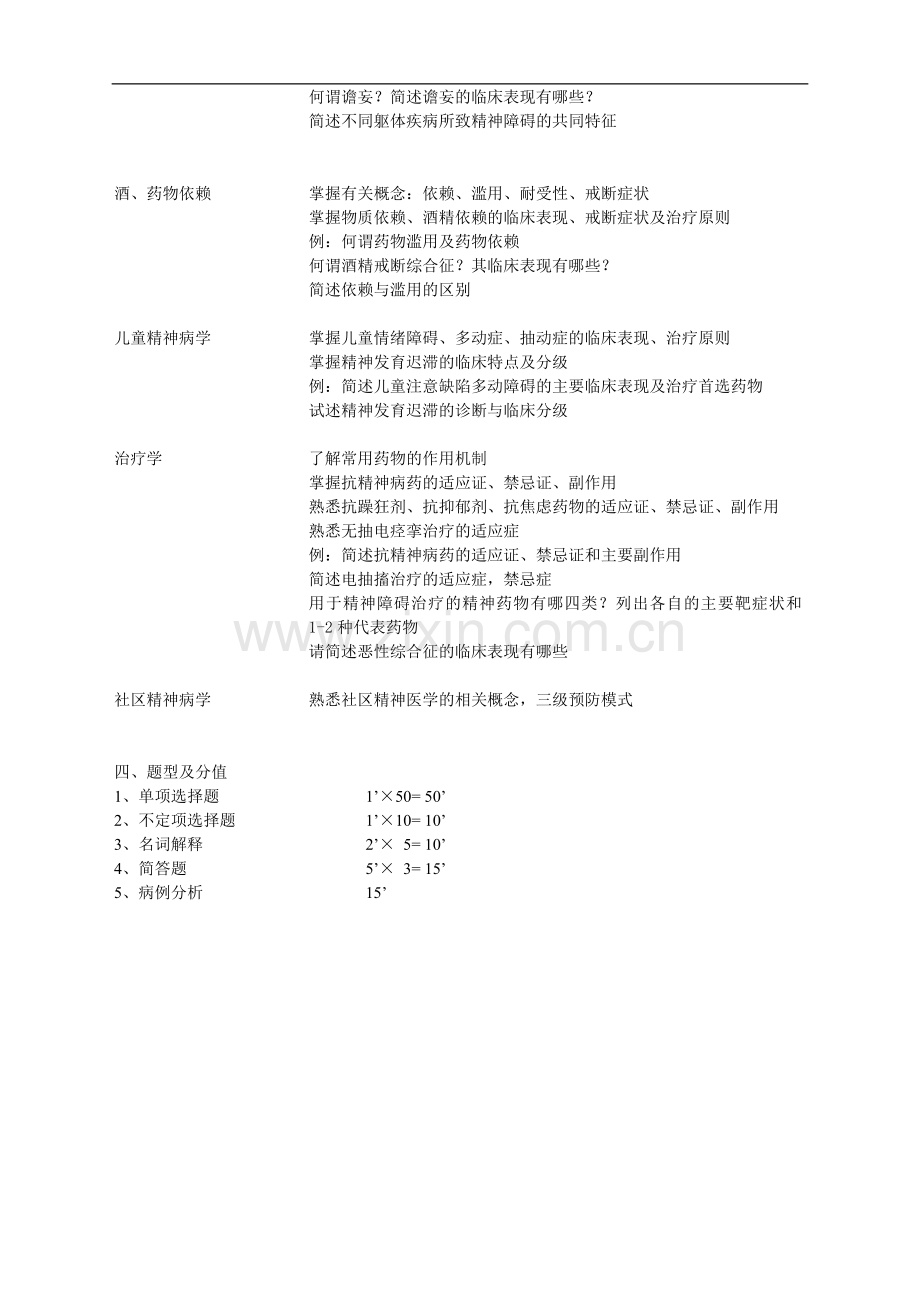 精神病学重点.doc_第2页