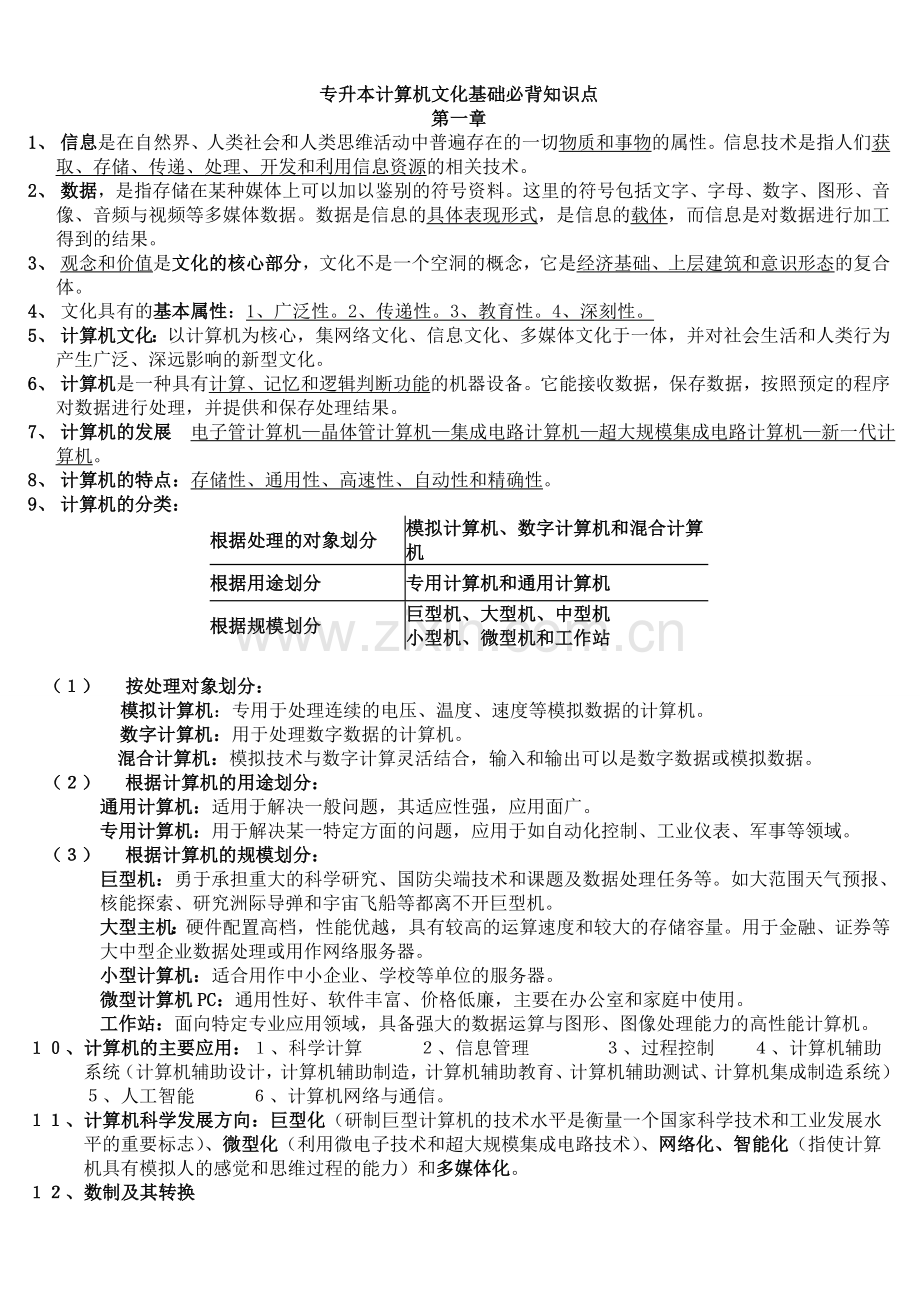 2015升本弘博计算机文化基础必背知识点19页.doc_第1页