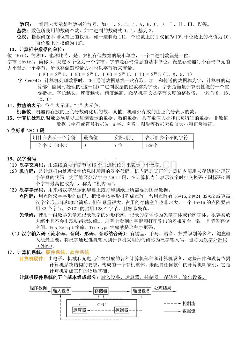 2015升本弘博计算机文化基础必背知识点19页.doc_第2页