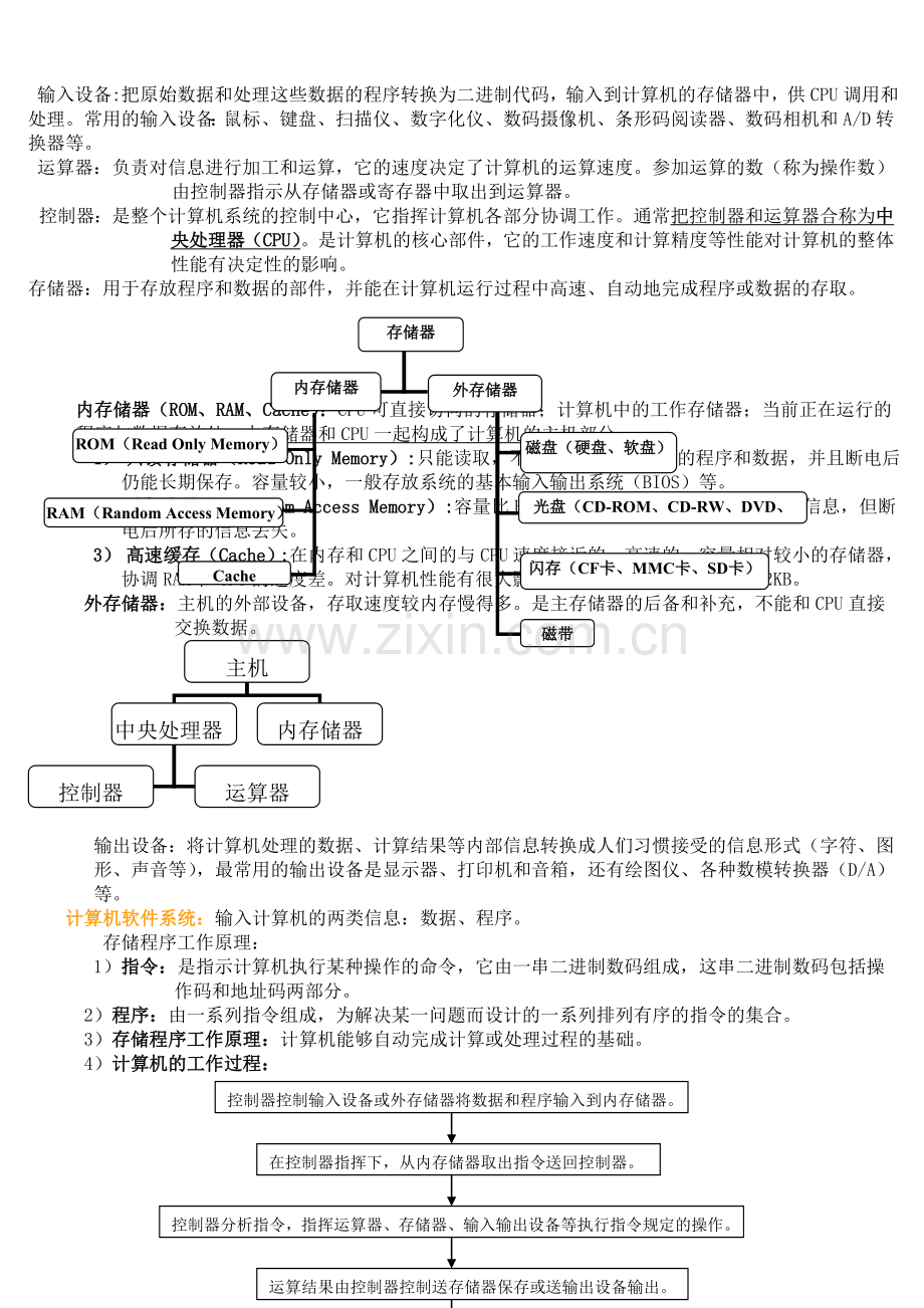 2015升本弘博计算机文化基础必背知识点19页.doc_第3页