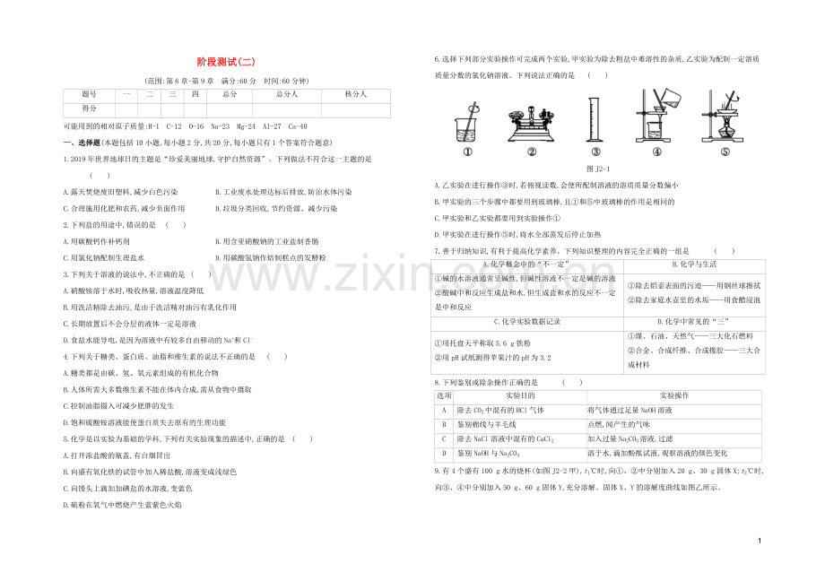 徐州专版2020中考化学复习方案阶段测试02.docx_第1页