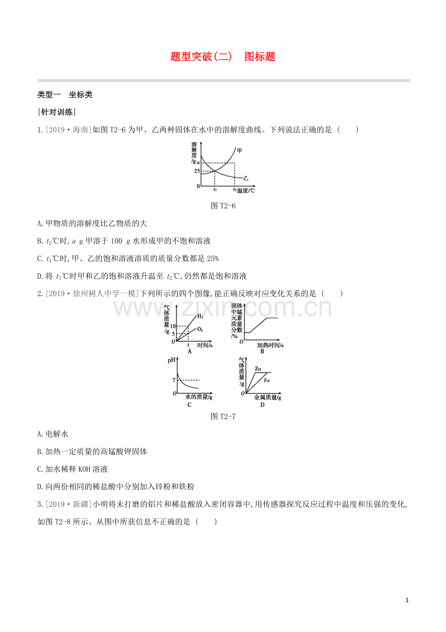 徐州专版2020中考化学复习方案题型突破02图标题试题.docx_第1页