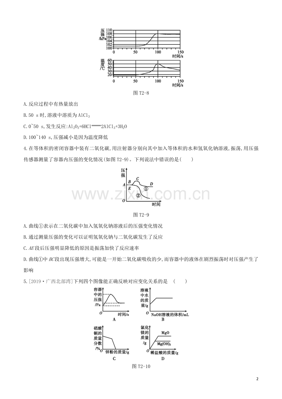 徐州专版2020中考化学复习方案题型突破02图标题试题.docx_第2页