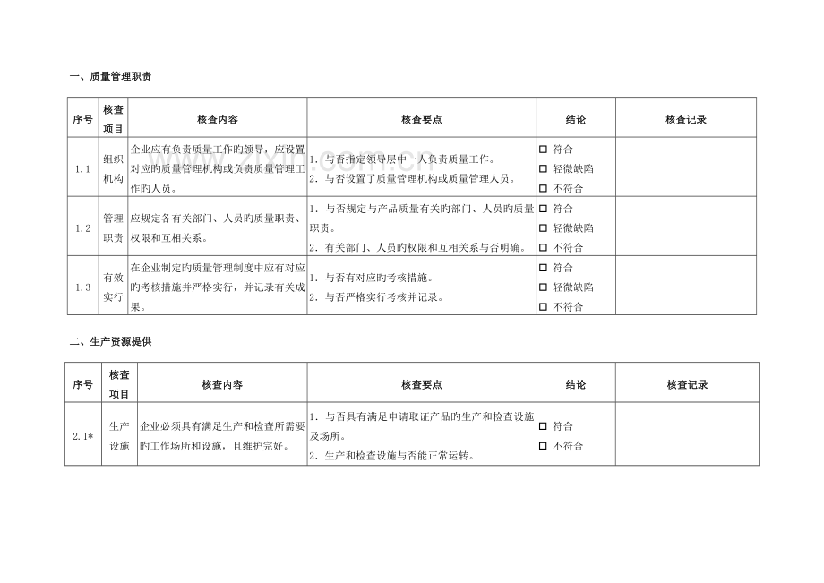 防爆电气产品生产许可证审查细则.doc_第3页