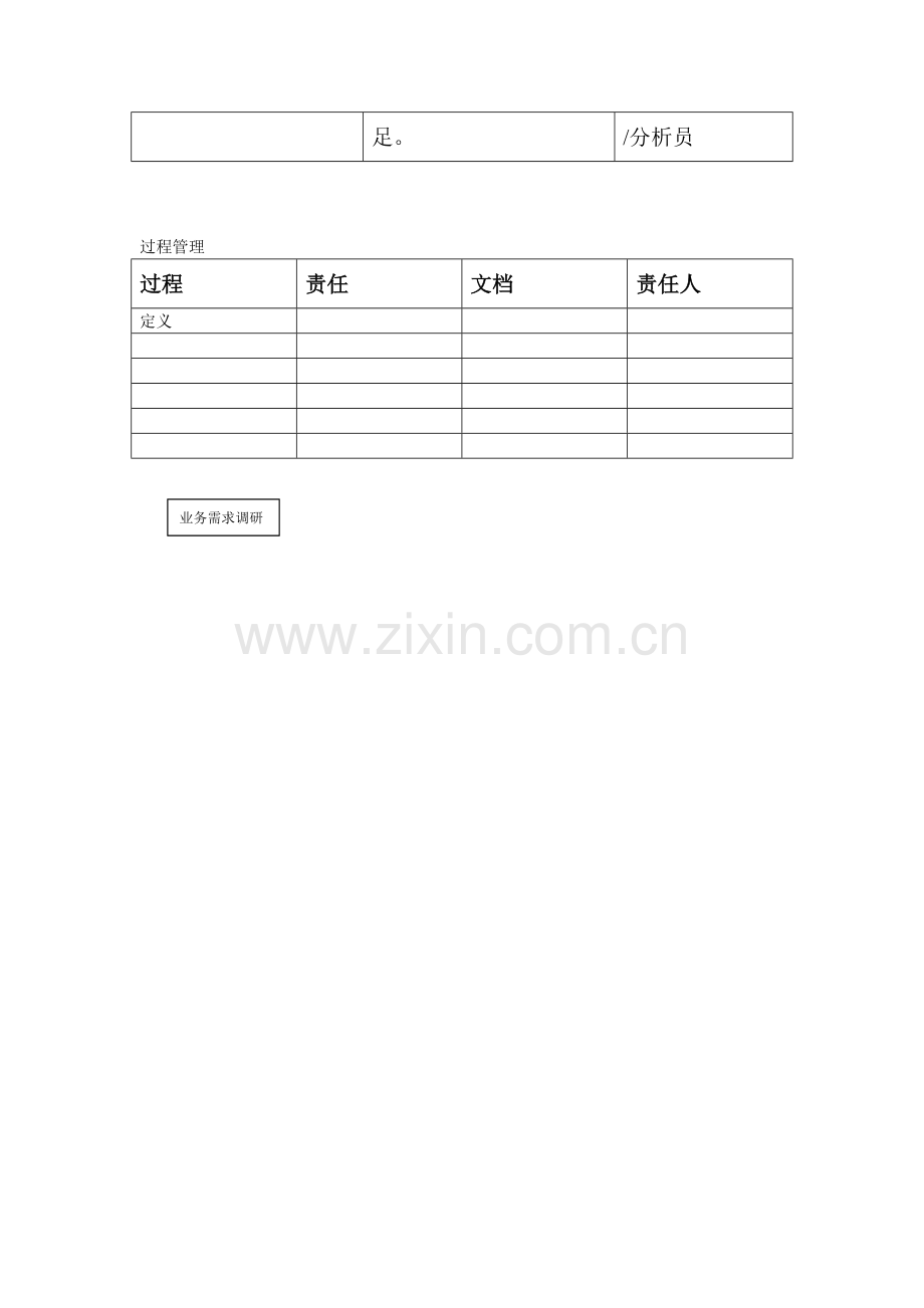 医学影像信息系统：软件开发管理规范流程图.doc_第3页