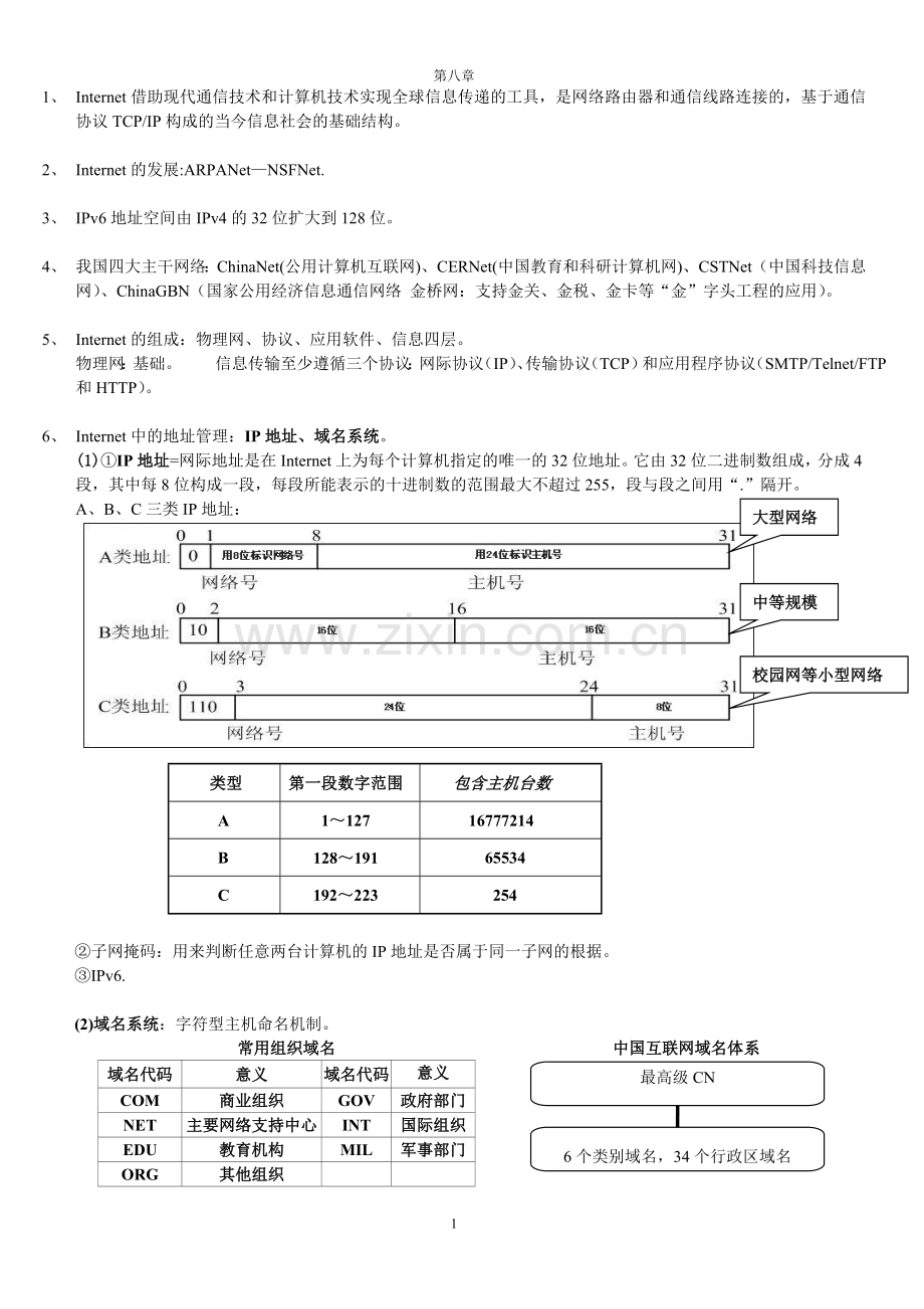 山东专升本公共课计算机92分自我总结必背知识点(我当时背的滚瓜....doc_第1页