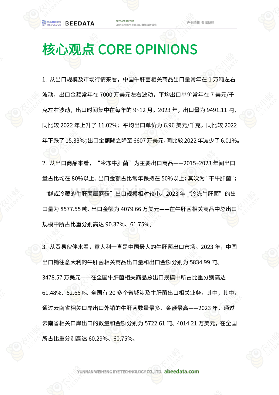 2024年中国牛肝菌出口数据分析报告.pdf_第3页