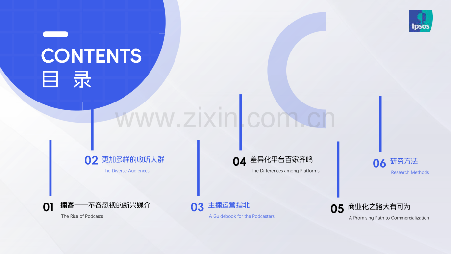 2024年播客行业报告——耳朵时间就是现在.pdf_第2页