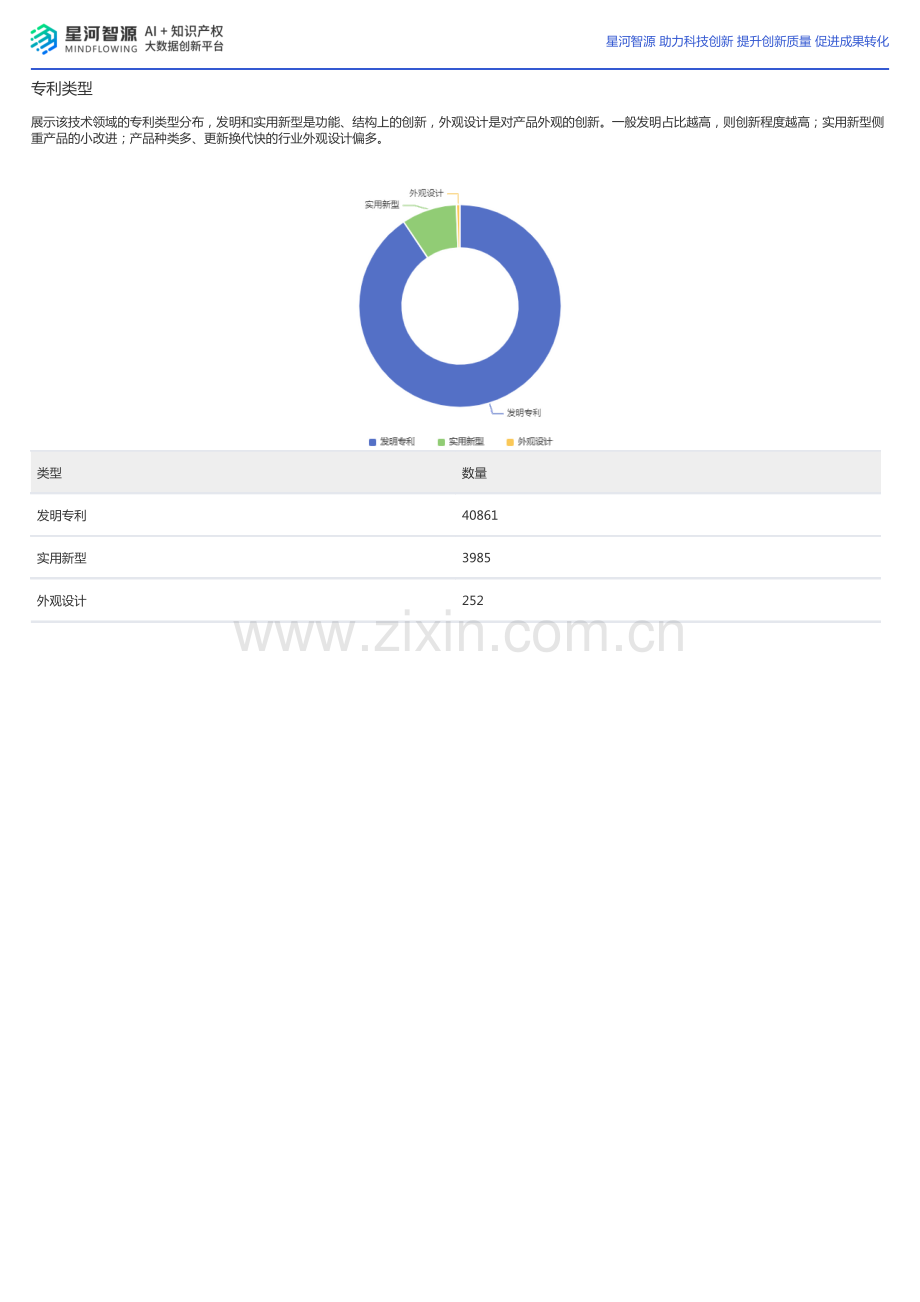 2024车联网技术全景报告.pdf_第3页