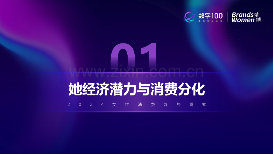 听她说——2024女性消费趋势洞察.pdf_第3页