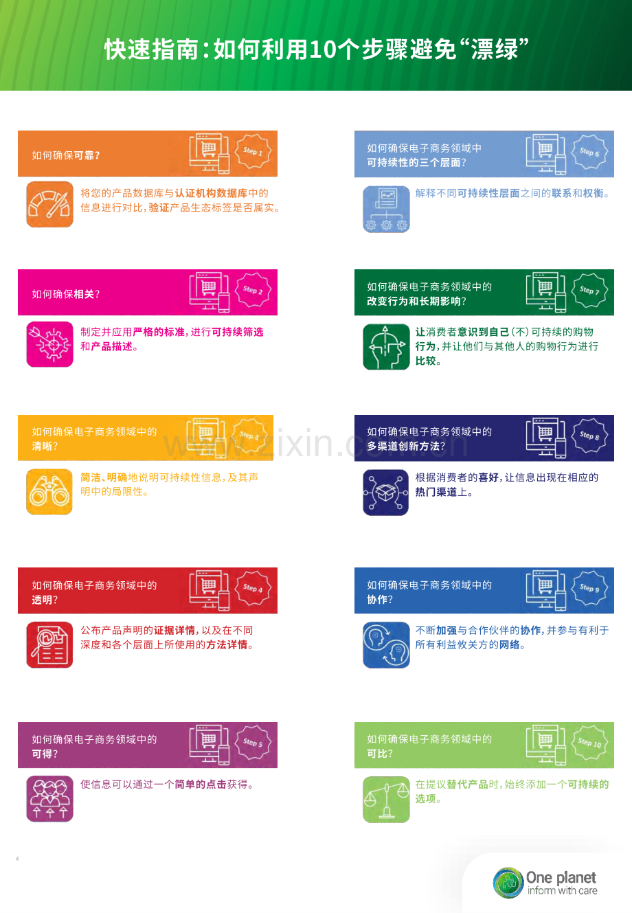 关于如何在电子商务领域中提供产品可持续性信息的准则.pdf_第3页