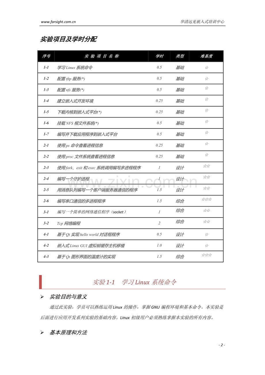 《嵌入式Linux应用开发》.doc_第2页