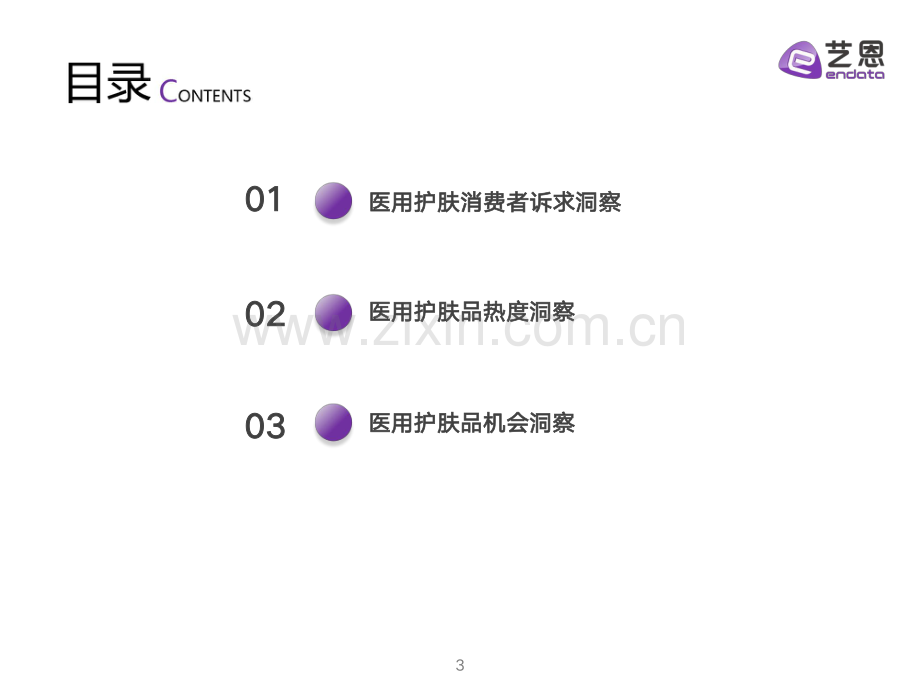 2024年医用护肤品消费者洞察.pdf_第3页