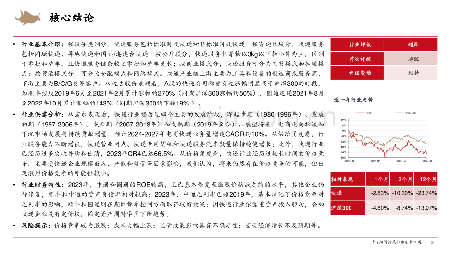 2024年快递行业研究框架专题报告.pdf_第2页