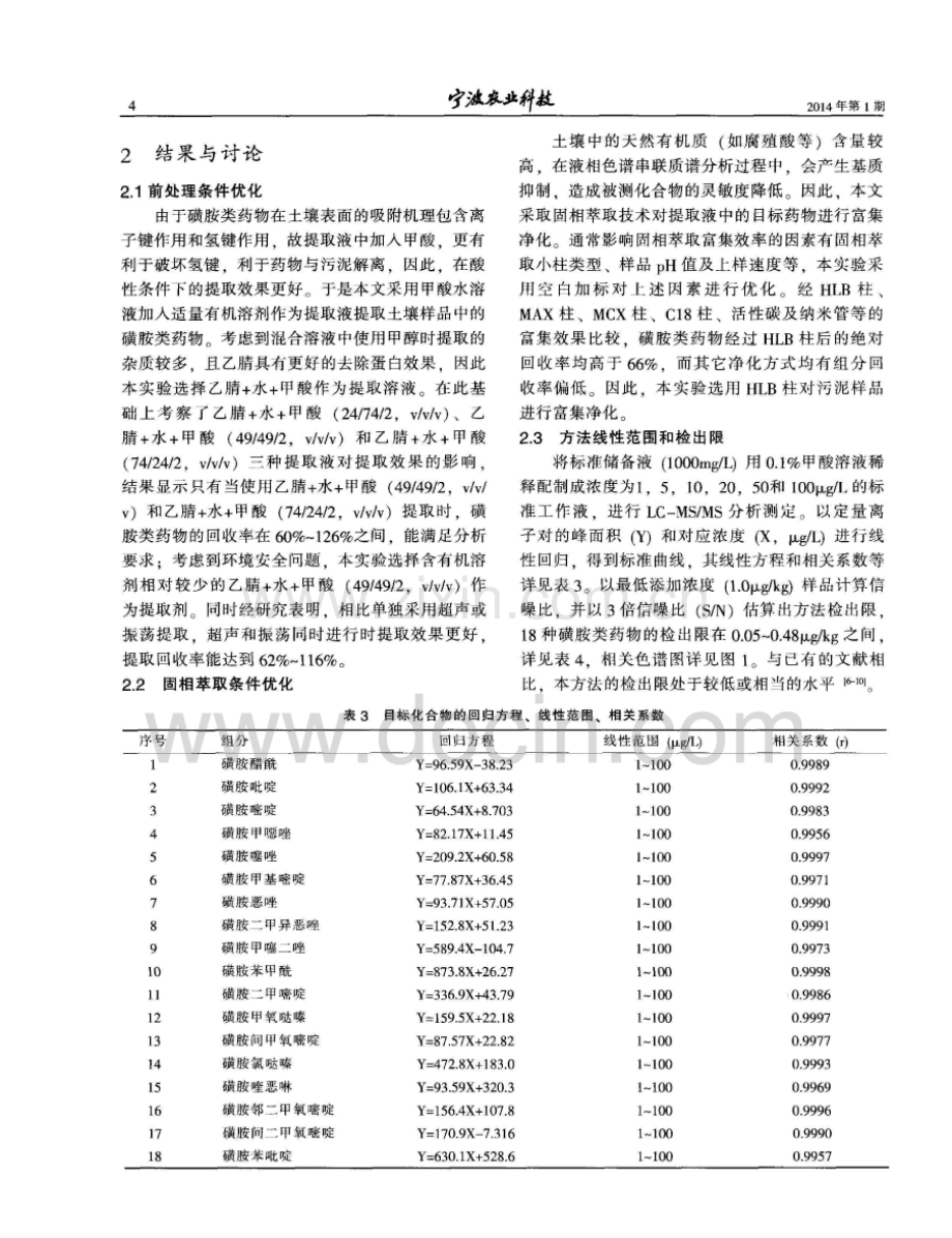 超高效液相色谱串联质谱测定土壤中磺胺类药物残留.pdf_第3页