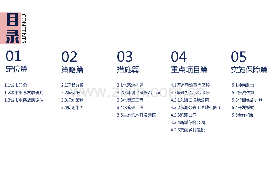 [福建]泉州生态美丽溪流水系治理景观方案.pdf_第3页