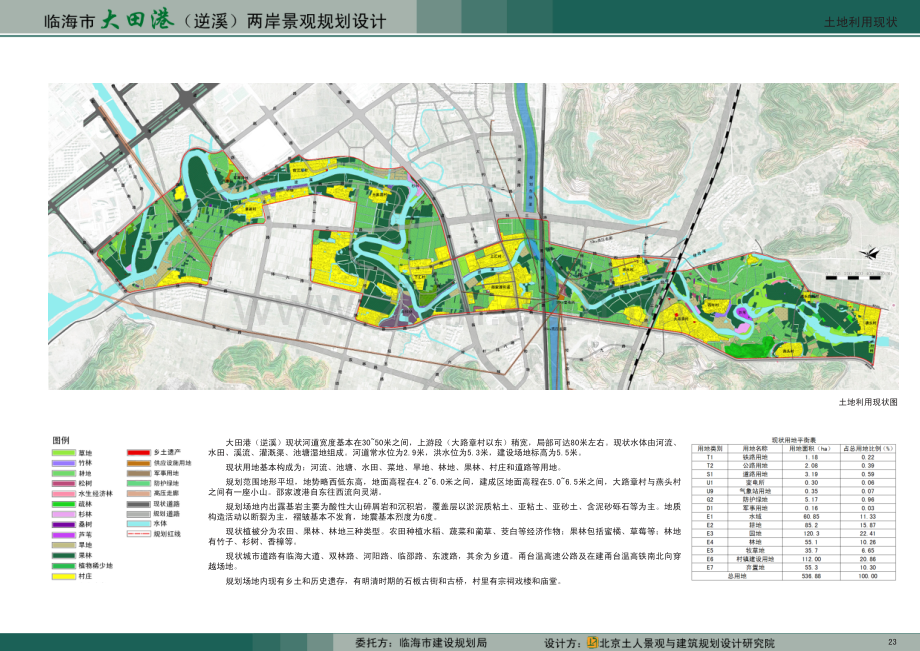 [浙江]临海大田港（逆溪）两岸景观规划设计.pdf_第3页