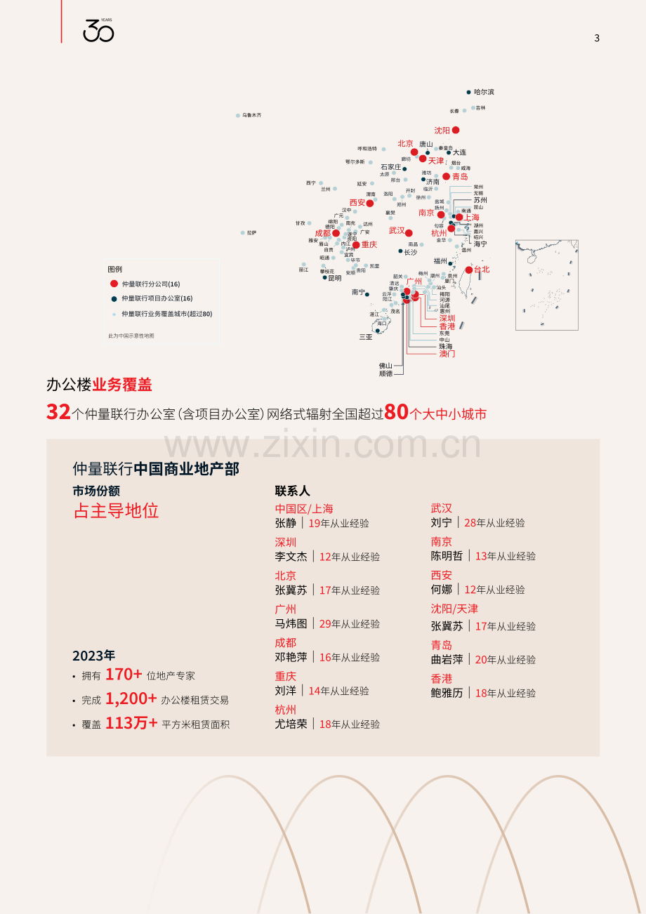 2024年中国办公楼租赁指南.pdf_第3页