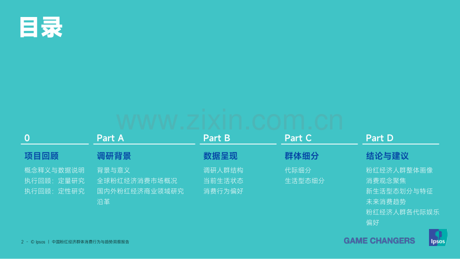 2024年中国粉红经济群体消费行为与趋势洞察报告.pdf_第2页