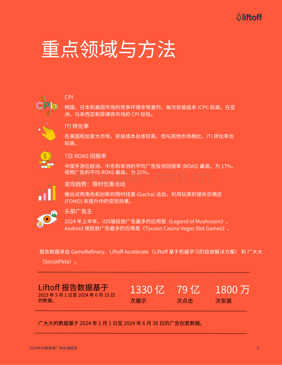 2024年中国游戏⼚商出海报告.pdf_第3页