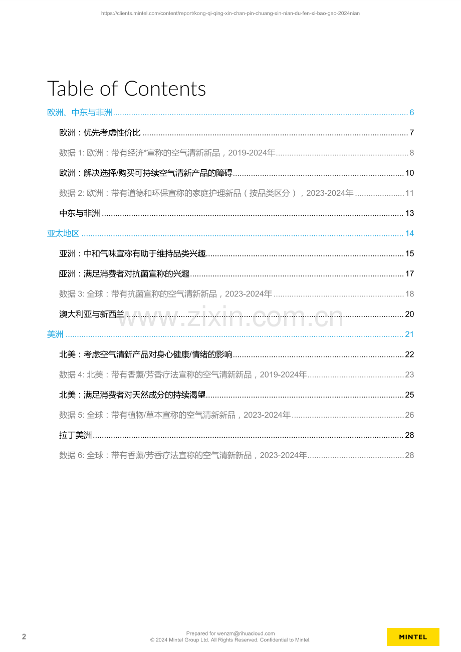 2024年空气清新产品创新年度分析报告.pdf_第2页