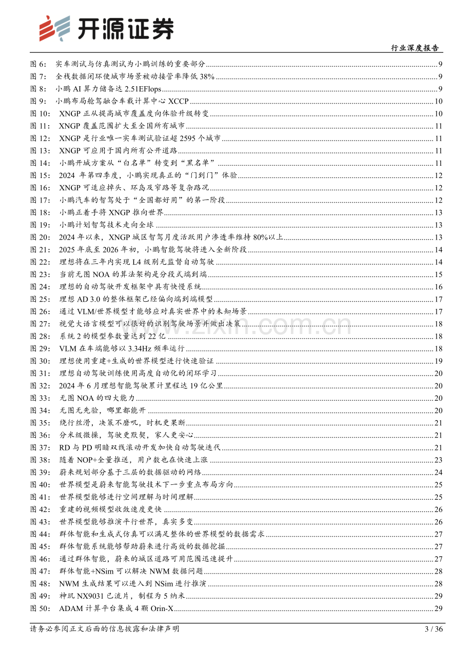 从小鹏、理想、蔚来布局看自动驾驶发展趋势.pdf_第3页