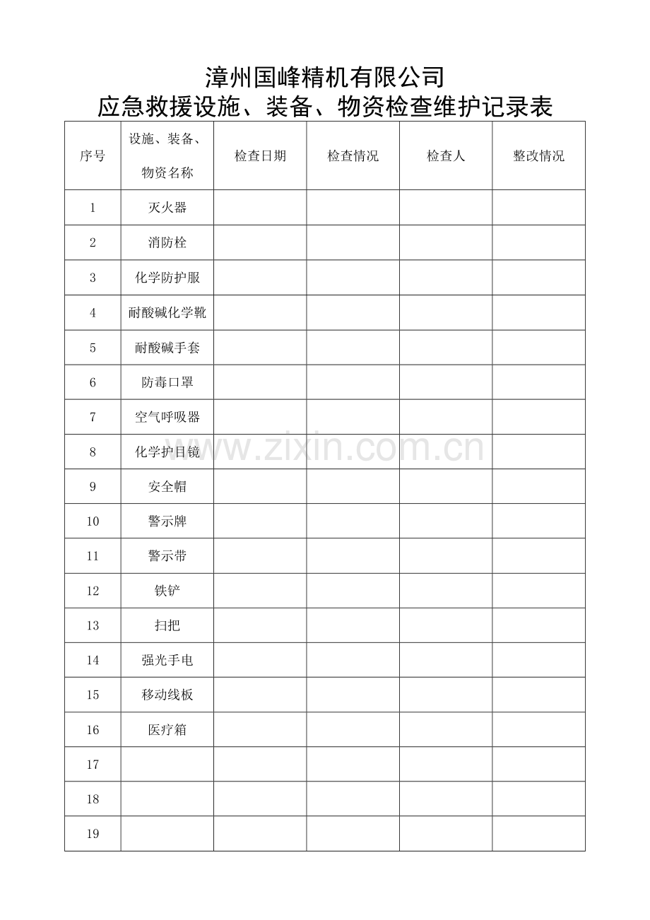 4.应急物资清单及检查记录.doc_第2页