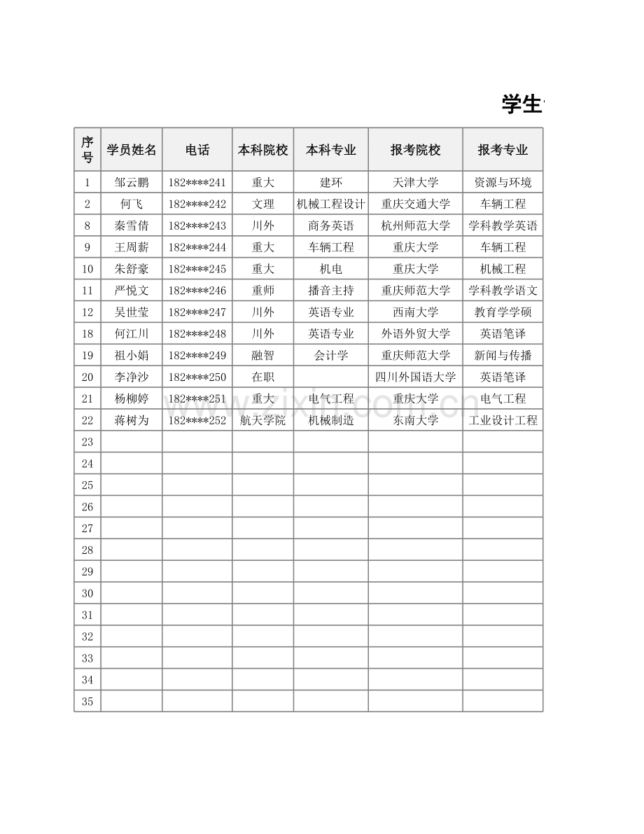 学生课程课时信息表.xlsx_第1页