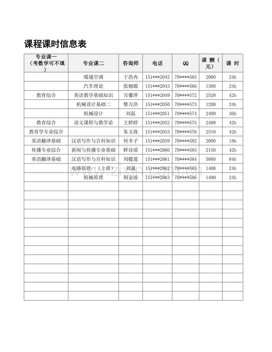 学生课程课时信息表.xlsx_第2页