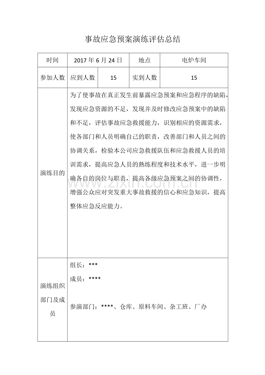 事故应急预案演练评估总结.docx_第2页