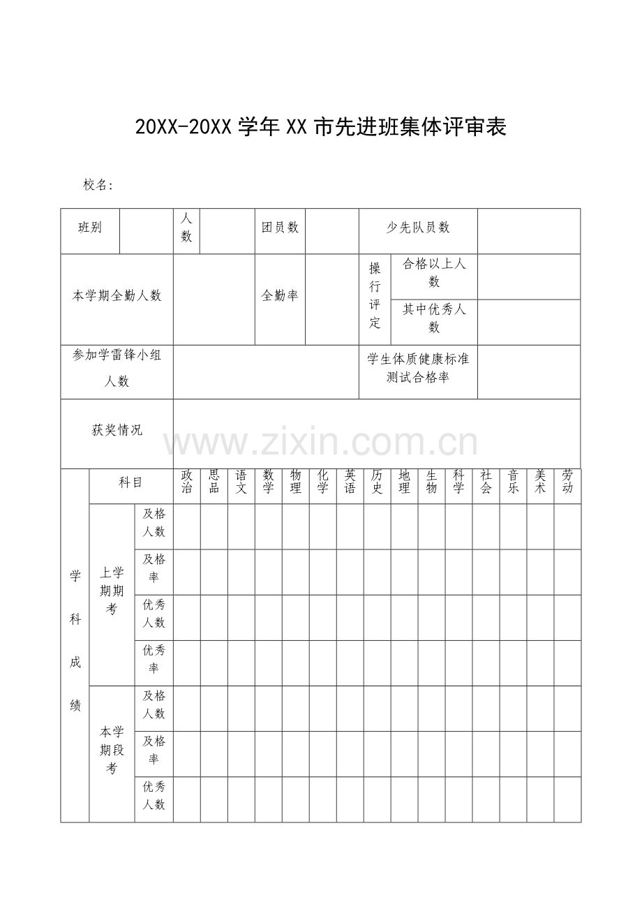 20XX-20XX学年XX市先进班集体评审表.docx_第1页