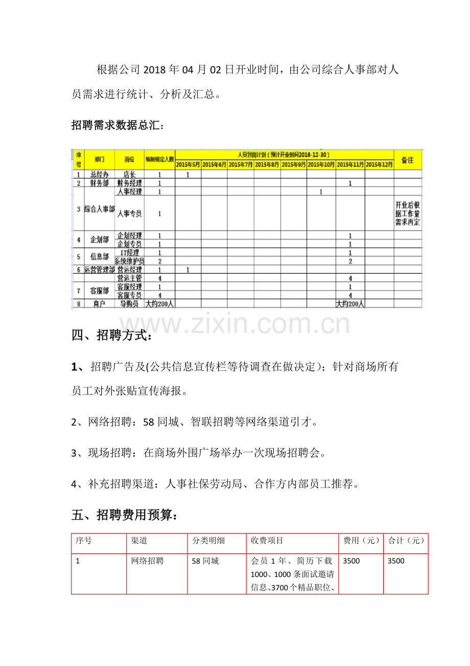 招聘计划方案.docx_第2页