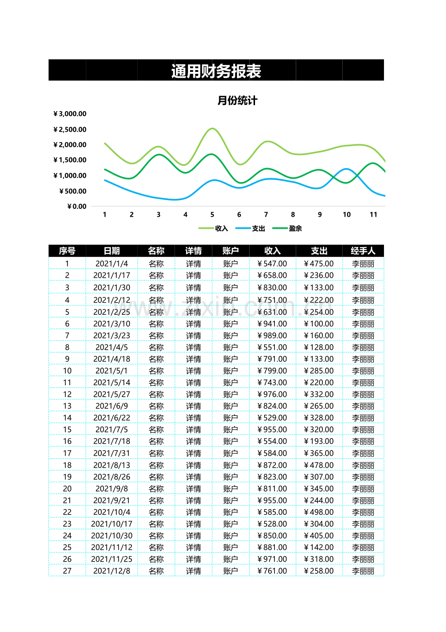 通用财务报表.xlsx_第1页