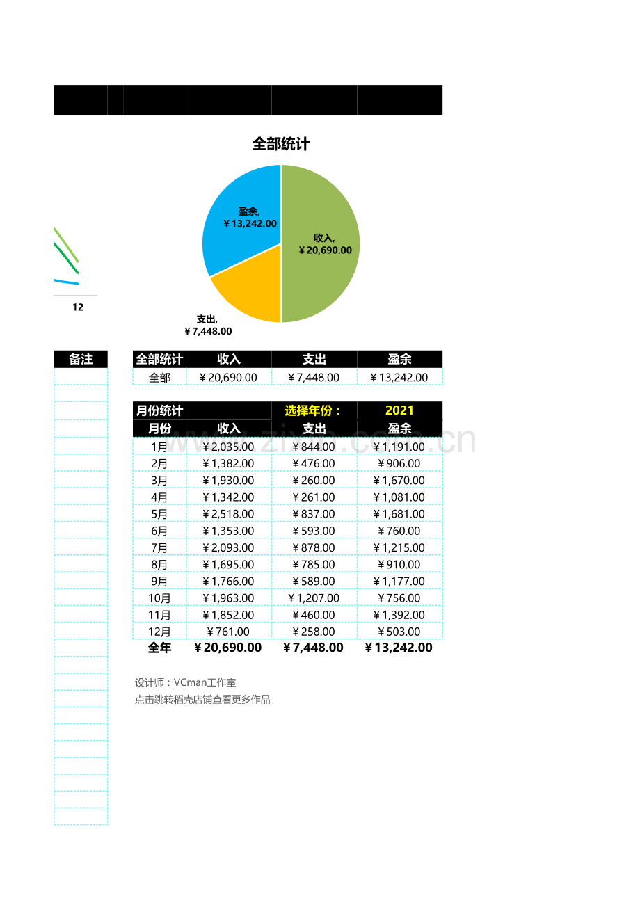 通用财务报表.xlsx_第2页