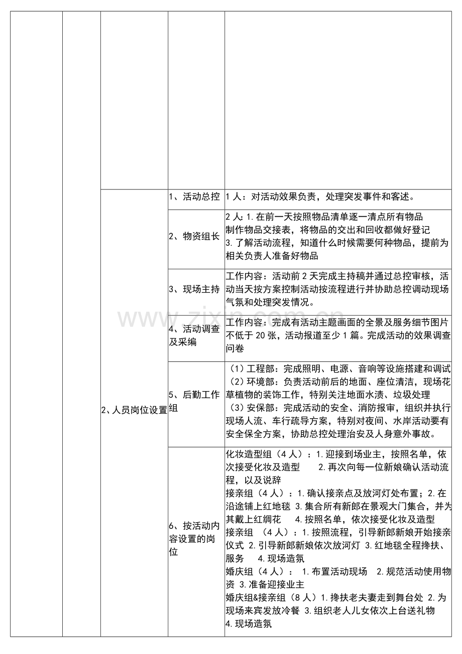 金婚活动方案.docx_第3页