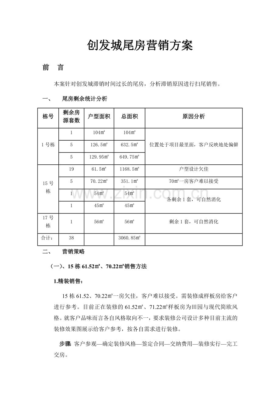 创发城尾房营销方案.docx_第1页