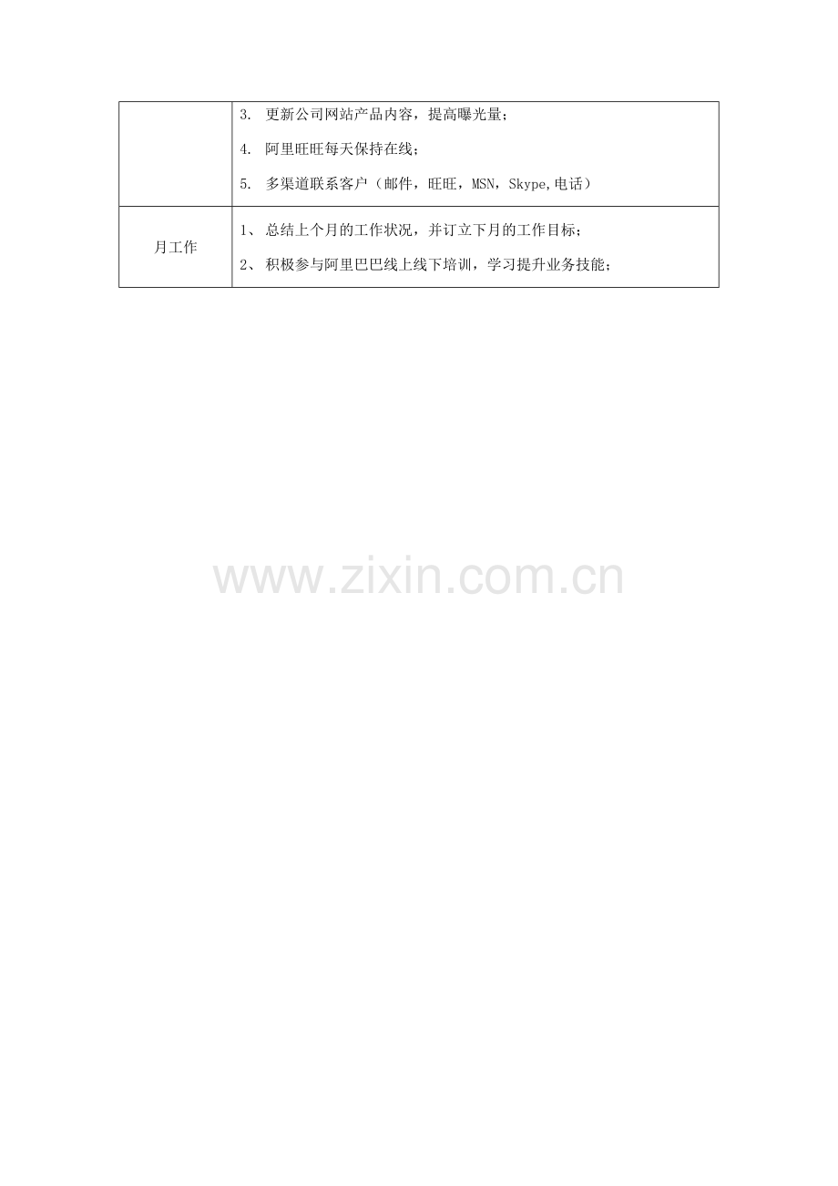 阿里巴巴工作计划.docx_第2页