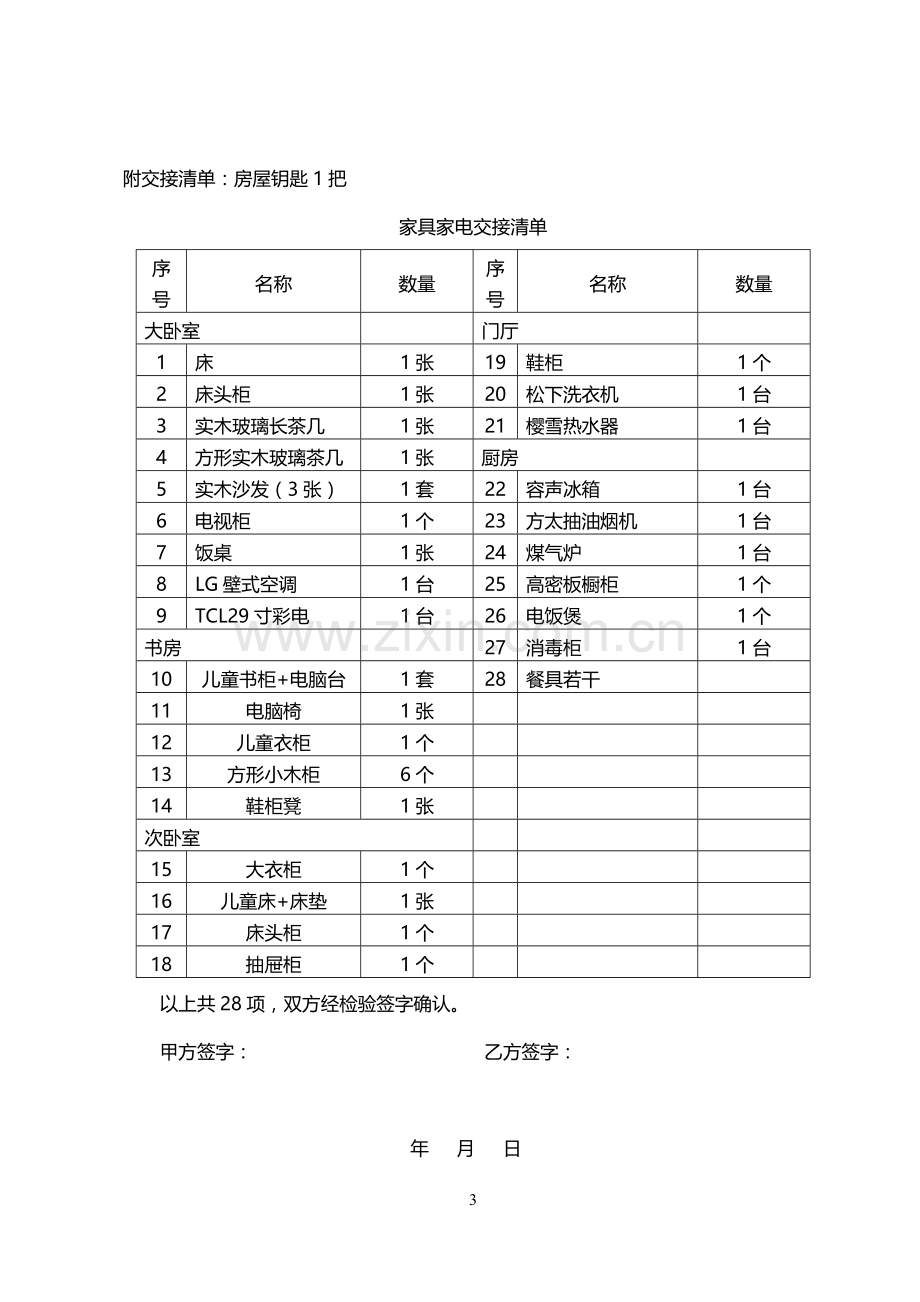 自有房屋租赁合同.docx_第3页