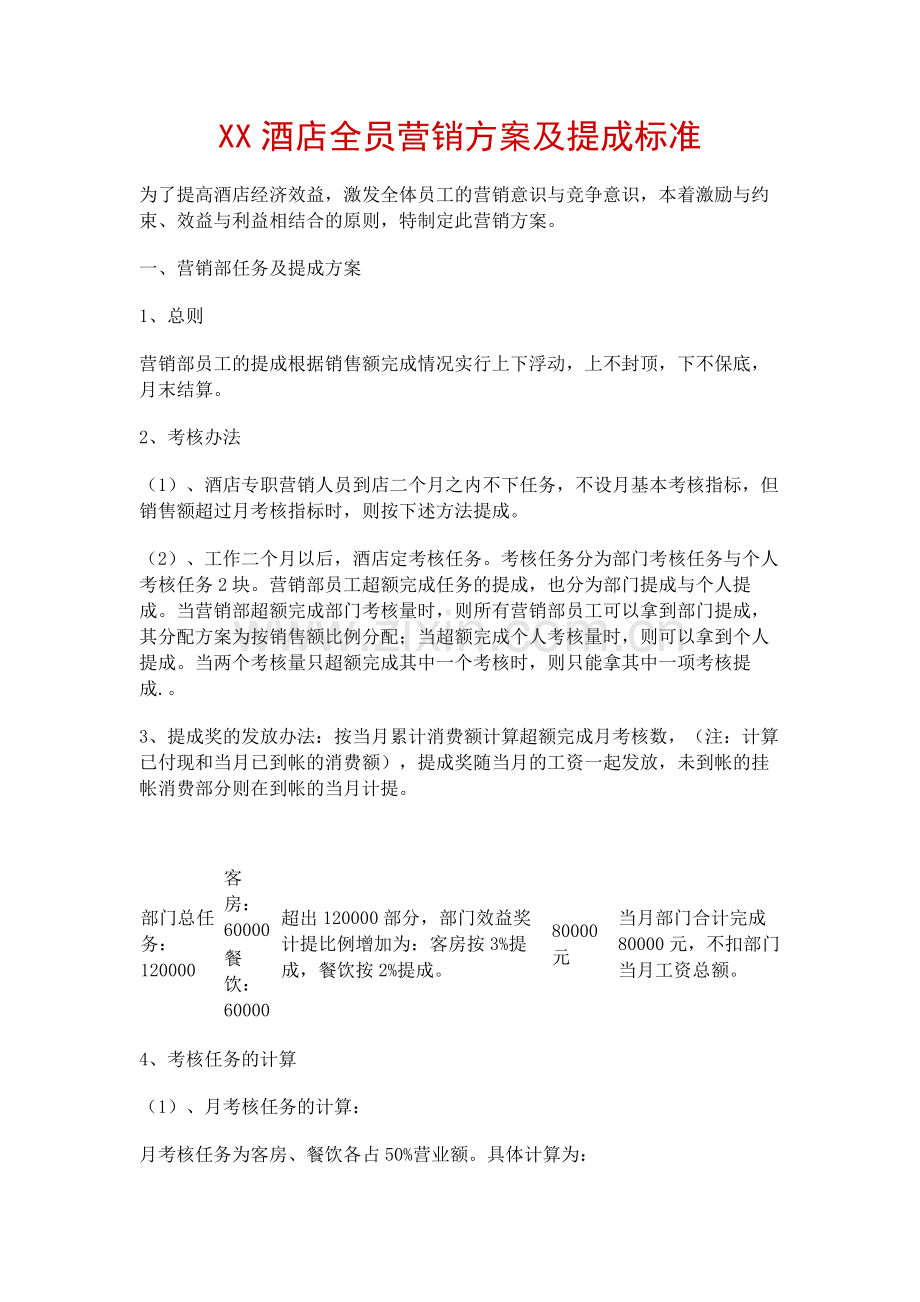 XX酒店全员营销方案及提成标准.docx_第1页