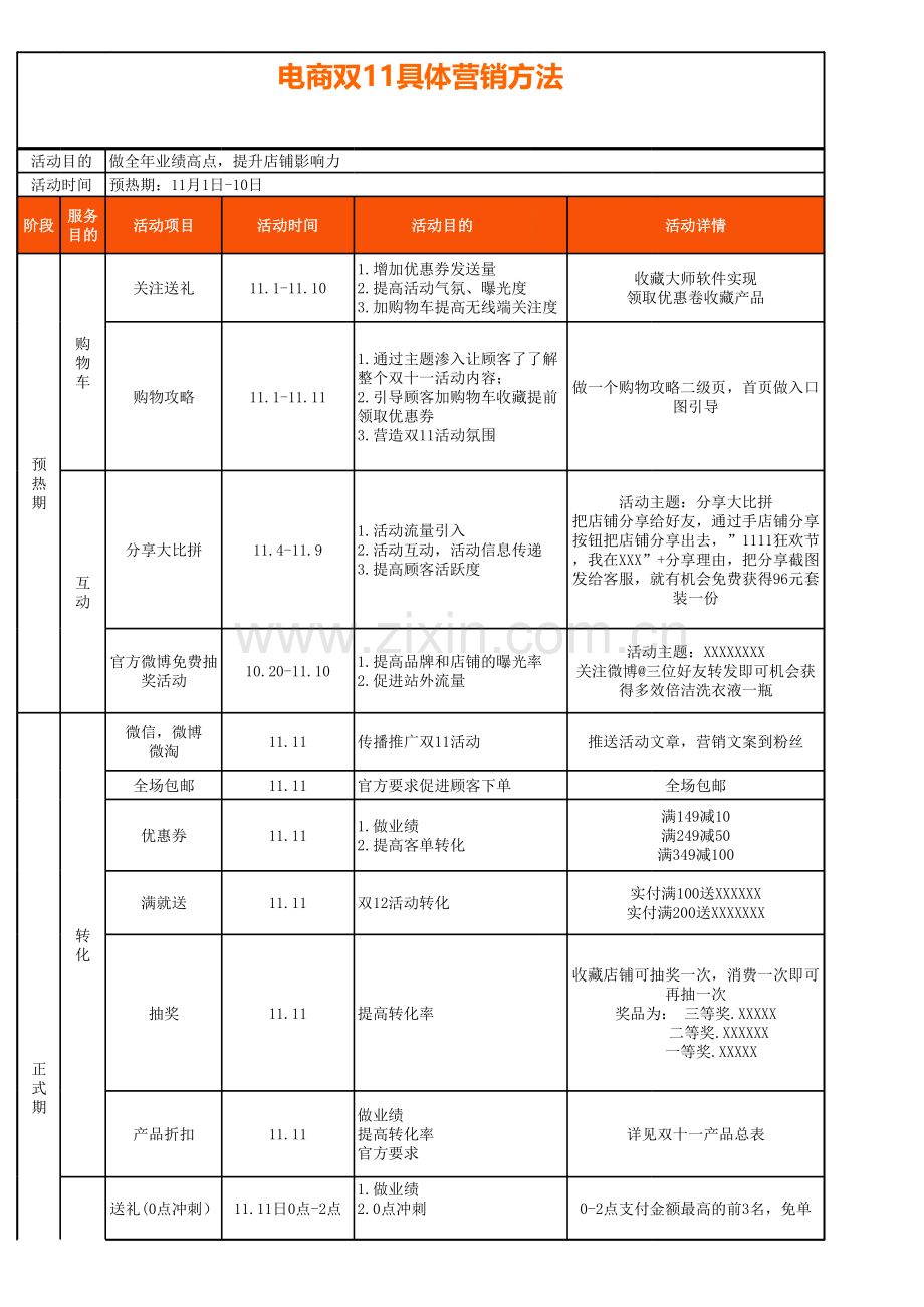 电商双11具体营销方法.xlsx_第1页