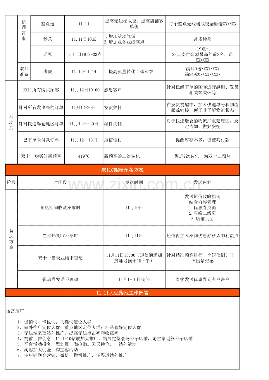 电商双11具体营销方法.xlsx_第2页