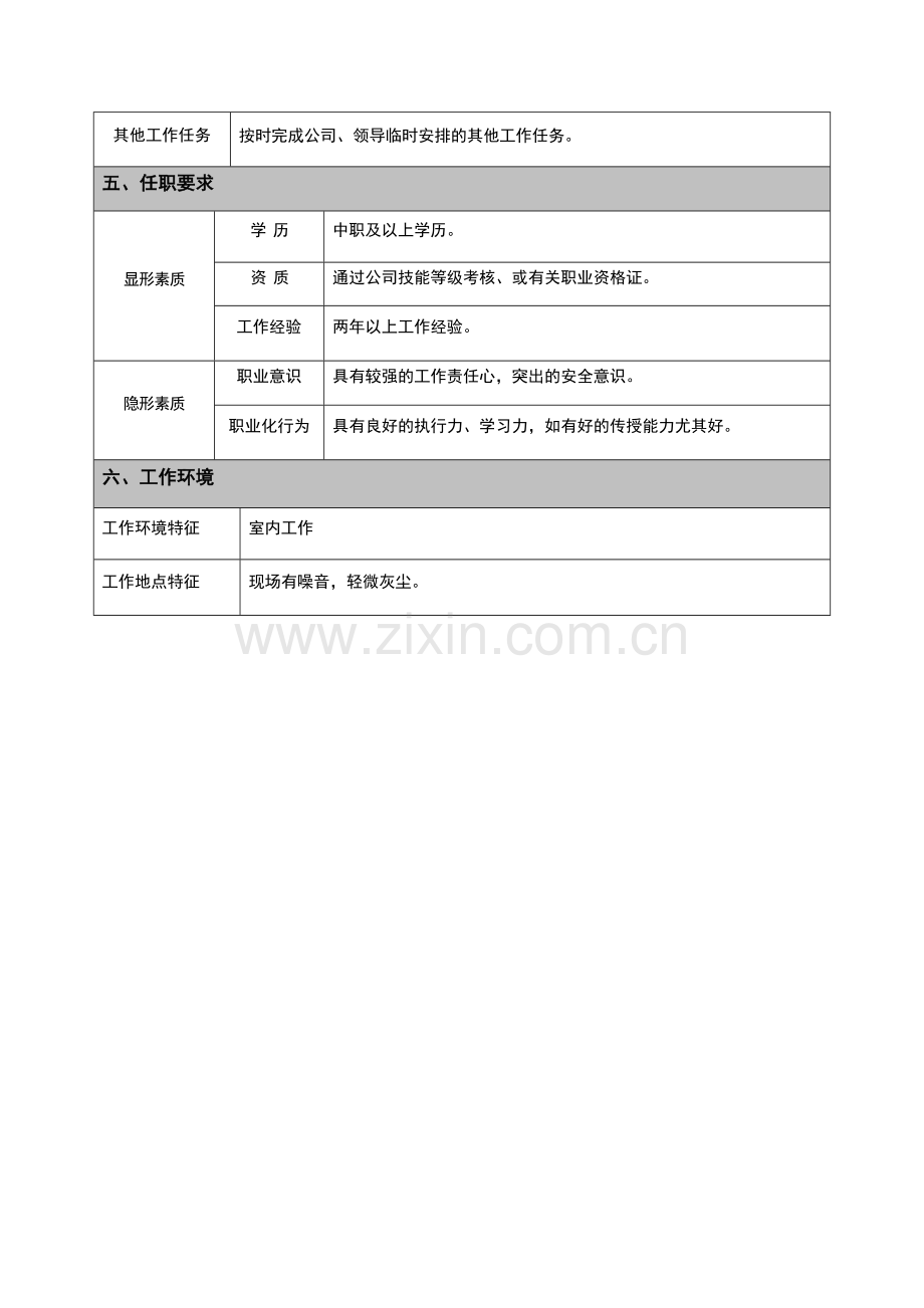 电焊工岗位说明书.docx_第2页