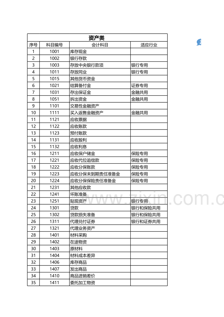 excel宏自动化财务账簿管理系统.xls_第2页